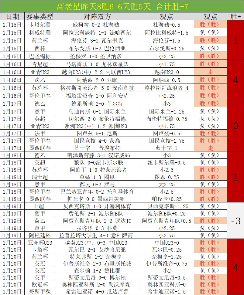 超凡国际娱,产品,超凡国际娱乐,超凡国际电子,超凡国际电子模拟器官方网站,超凡国际电子a超凡国际,超凡国际电子模拟器登录入口,超凡国际电子模拟器注册