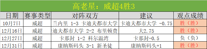 米约争夺战,枪手,热刺,超凡国际电子,超凡国际电子模拟器官方网站,超凡国际电子a超凡国际,超凡国际电子模拟器登录入口,超凡国际电子模拟器注册