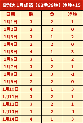 超凡国际娱,产品,超凡国际娱乐,超凡国际电子,超凡国际电子模拟器官方网站,超凡国际电子a超凡国际,超凡国际电子模拟器登录入口,超凡国际电子模拟器注册