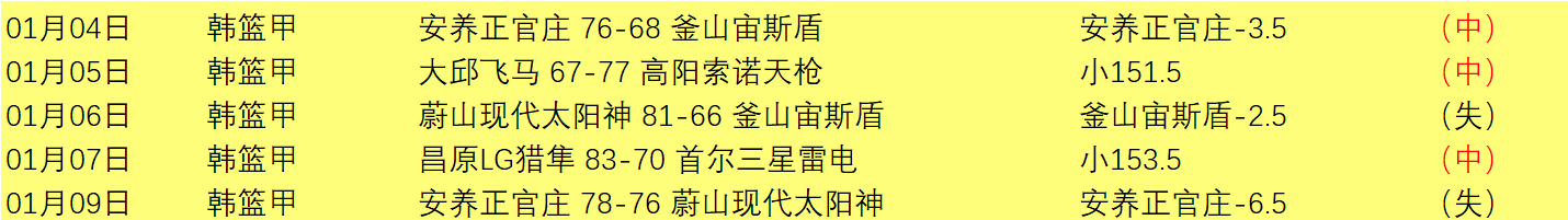 超凡国际娱,产品,超凡国际娱乐,超凡国际电子,超凡国际电子模拟器官方网站,超凡国际电子a超凡国际,超凡国际电子模拟器登录入口,超凡国际电子模拟器注册