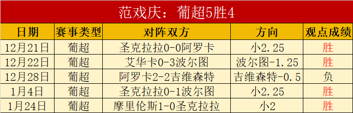 索尔洛特制,胜进球,马竞与巴萨,超凡国际电子,超凡国际电子模拟器官方网站,超凡国际电子a超凡国际,超凡国际电子模拟器登录入口,超凡国际电子模拟器注册