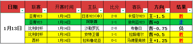 湖人客场挑,战太阳,场全胜,超凡国际电子,超凡国际电子模拟器官方网站,超凡国际电子a超凡国际,超凡国际电子模拟器登录入口,超凡国际电子模拟器注册