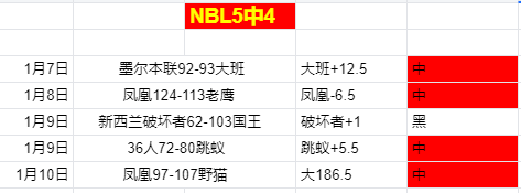昨日胜局解,西部对决数,据分歧凸显,超凡国际电子,超凡国际电子模拟器官方网站,超凡国际电子a超凡国际,超凡国际电子模拟器登录入口,超凡国际电子模拟器注册
