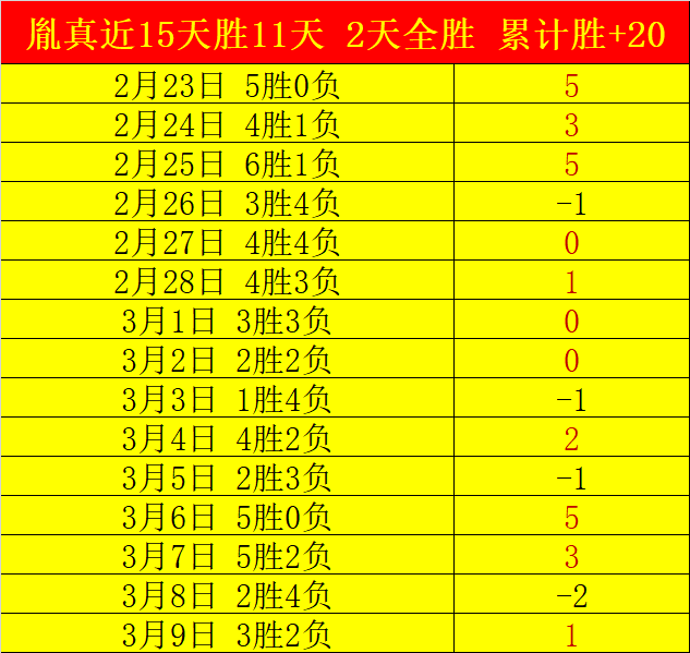 王钰栋,亚洲杯重展,贝尔神采,超凡国际电子,超凡国际电子模拟器官方网站,超凡国际电子a超凡国际,超凡国际电子模拟器登录入口,超凡国际电子模拟器注册
