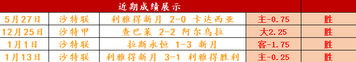 英超第,曼城迎战伍,尔弗汉普顿,超凡国际电子,超凡国际电子模拟器官方网站,超凡国际电子a超凡国际,超凡国际电子模拟器登录入口,超凡国际电子模拟器注册