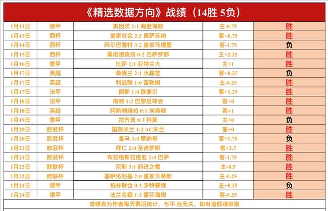 林总析荷乙,埃门主场挑,战坎布尔,超凡国际电子,超凡国际电子模拟器官方网站,超凡国际电子a超凡国际,超凡国际电子模拟器登录入口,超凡国际电子模拟器注册