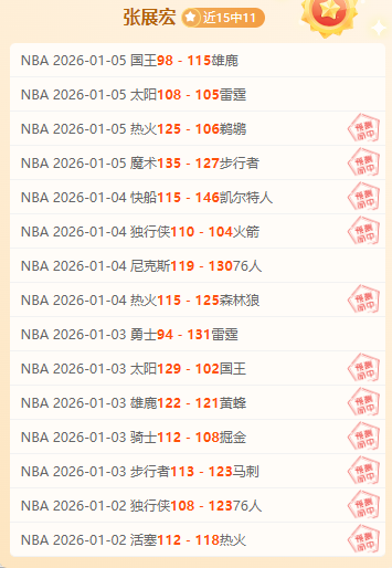 张择,公茂鑫澳网,外卡赛失利,超凡国际电子,超凡国际电子模拟器官方网站,超凡国际电子a超凡国际,超凡国际电子模拟器登录入口,超凡国际电子模拟器注册