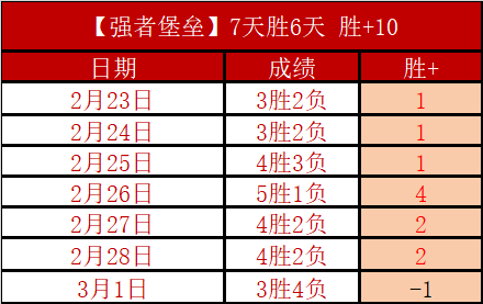 揭秘胜利之,连续,神秘情报今,超凡国际电子,超凡国际电子模拟器官方网站,超凡国际电子a超凡国际,超凡国际电子模拟器登录入口,超凡国际电子模拟器注册