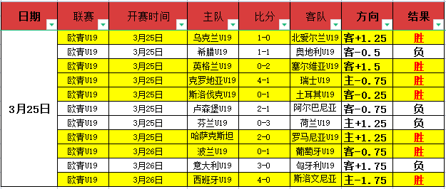年世界杯会,徽隆重亮相,呈现独特设,超凡国际电子,超凡国际电子模拟器官方网站,超凡国际电子a超凡国际,超凡国际电子模拟器登录入口,超凡国际电子模拟器注册