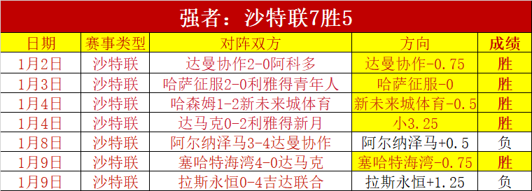 大乐透期号,专家推荐,主队未胜客,超凡国际电子,超凡国际电子模拟器官方网站,超凡国际电子a超凡国际,超凡国际电子模拟器登录入口,超凡国际电子模拟器注册