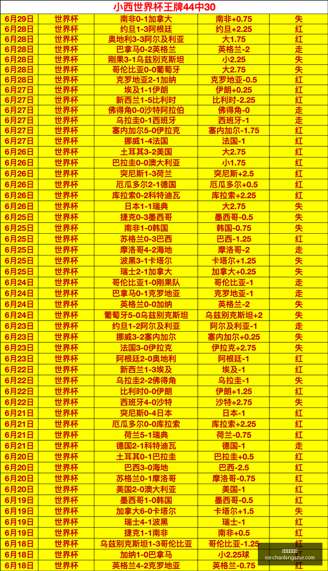超凡国际娱,乐超凡国际,娱乐官网突,超凡国际娱乐官网,超凡娱乐App,超凡娱乐互动,超凡娱乐登录,超凡娱乐中心
