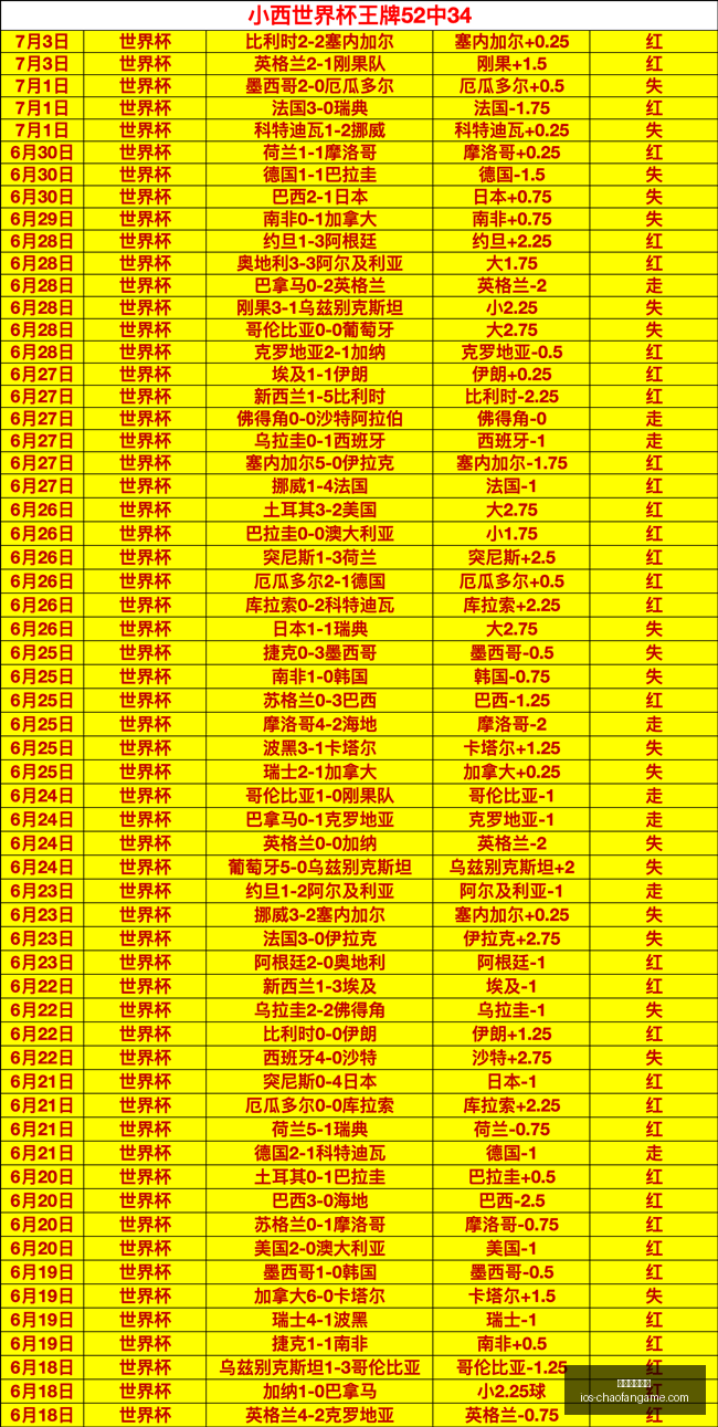 超凡国际娱,超凡国际娱乐,超凡国际娱乐官网,超凡国际娱乐官网,超凡娱乐App,超凡娱乐互动,超凡娱乐登录,超凡娱乐中心