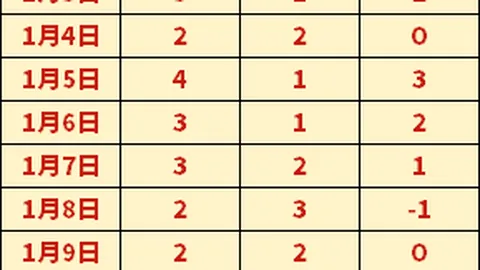 超凡国际娱乐 产品 091251 apl