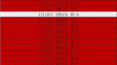 超凡国际娱乐 产品 091635 mfi