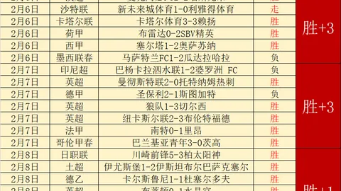 阿森西奥违约金突破5000万，皇马赛季末力促五年续约协议
