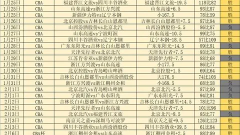 传奇之夜！范戴克欧冠助攻帽子戏法，谱写新篇章，球队喜迎大捷盛宴