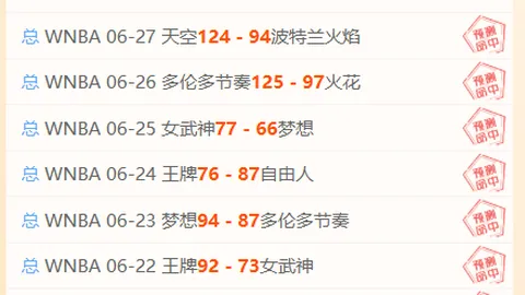 超凡国际娱乐，超凡娱乐互动， 134219 0
