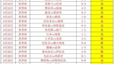 超凡国际娱乐 134136 2